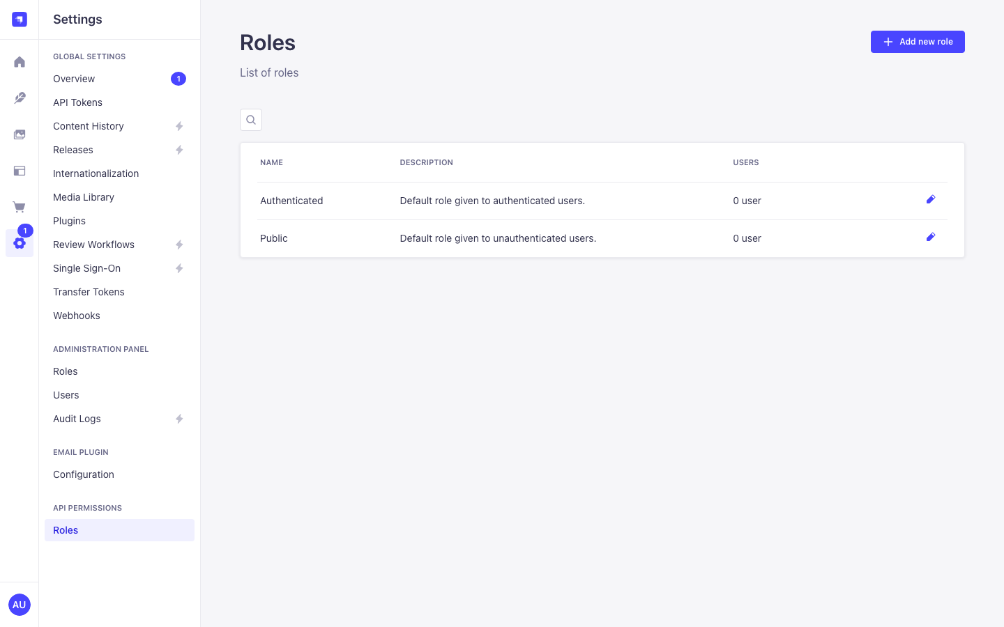 Roles list