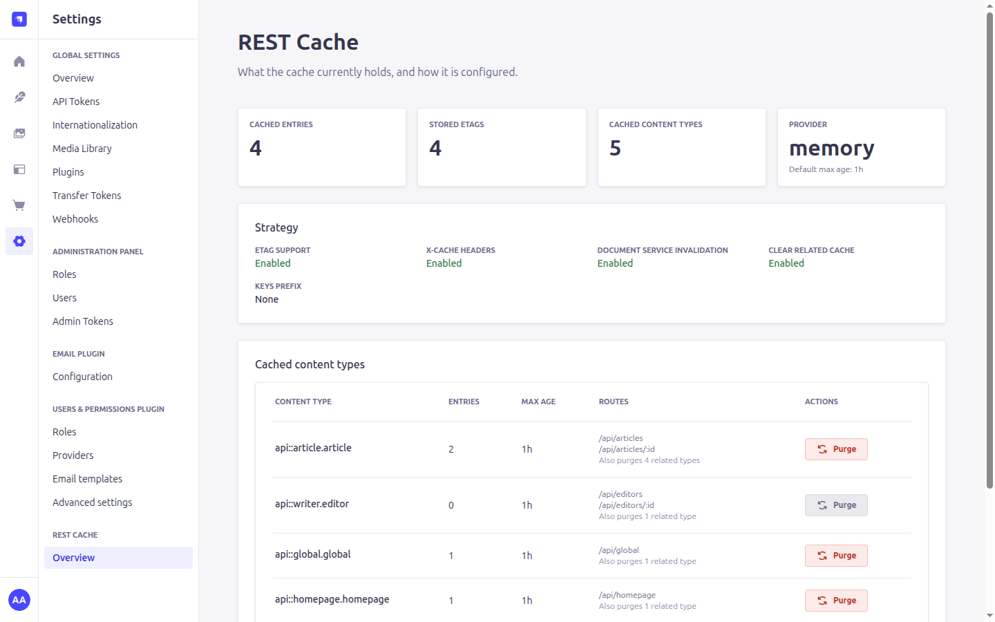The REST Cache settings page, showing cached entry counts, the resolved strategy, and a table of cached content types